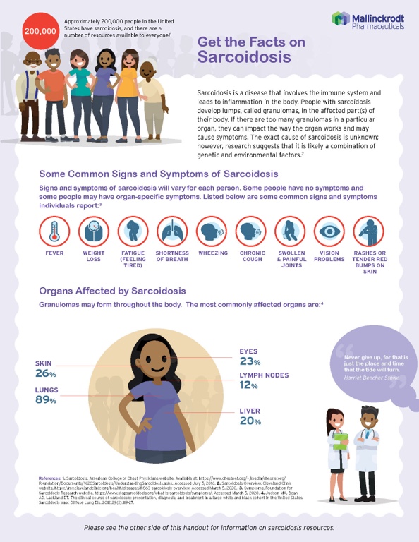 Get the facts on sarcoidosis