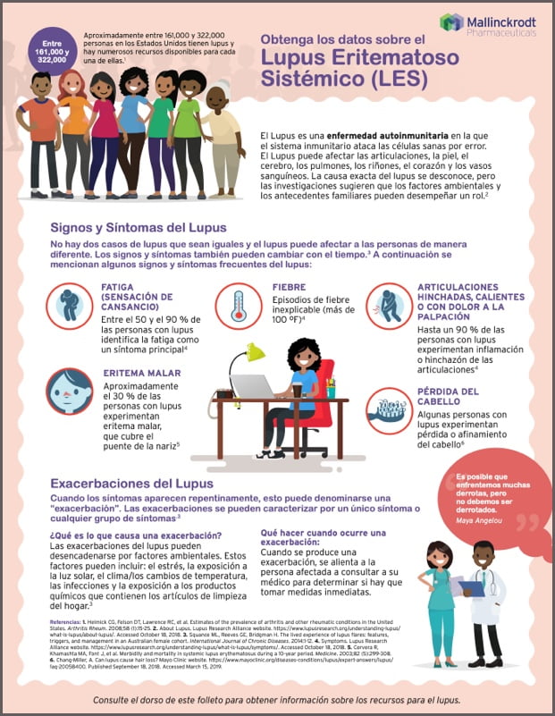 Get the facts on SLE (Spanish)